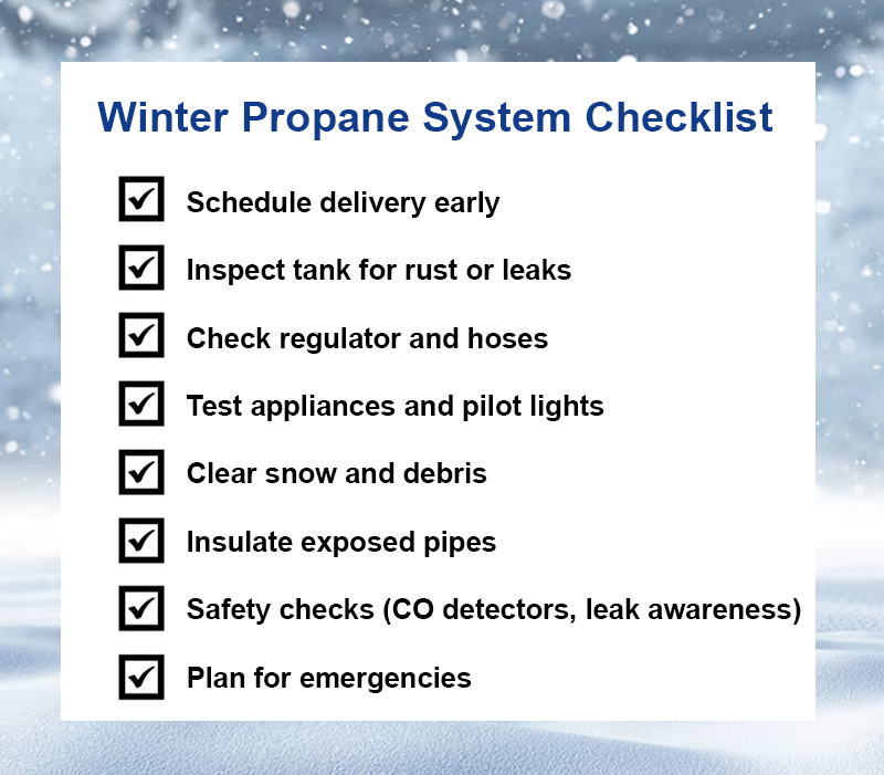 Winter propane system preparation checklist for homeowners